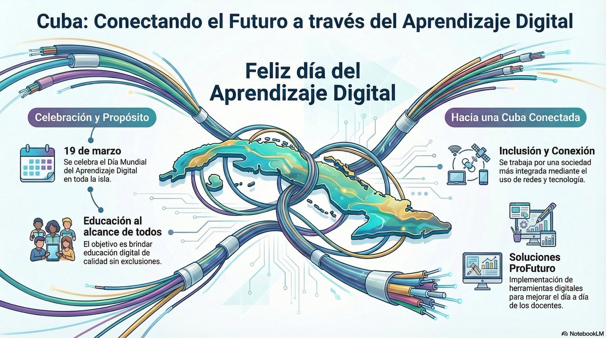 Fernando E. Ortega Cabrera tweet media