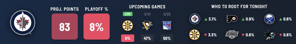 Lyss 📈 tweet media