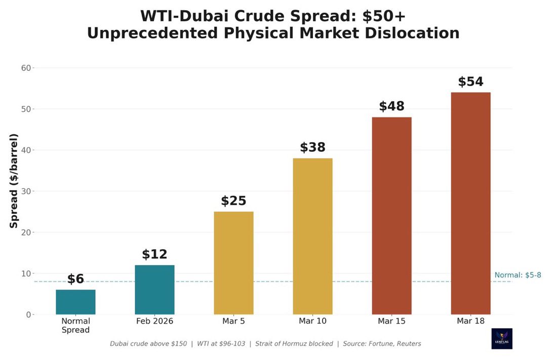 Dr Russell McGregor tweet media