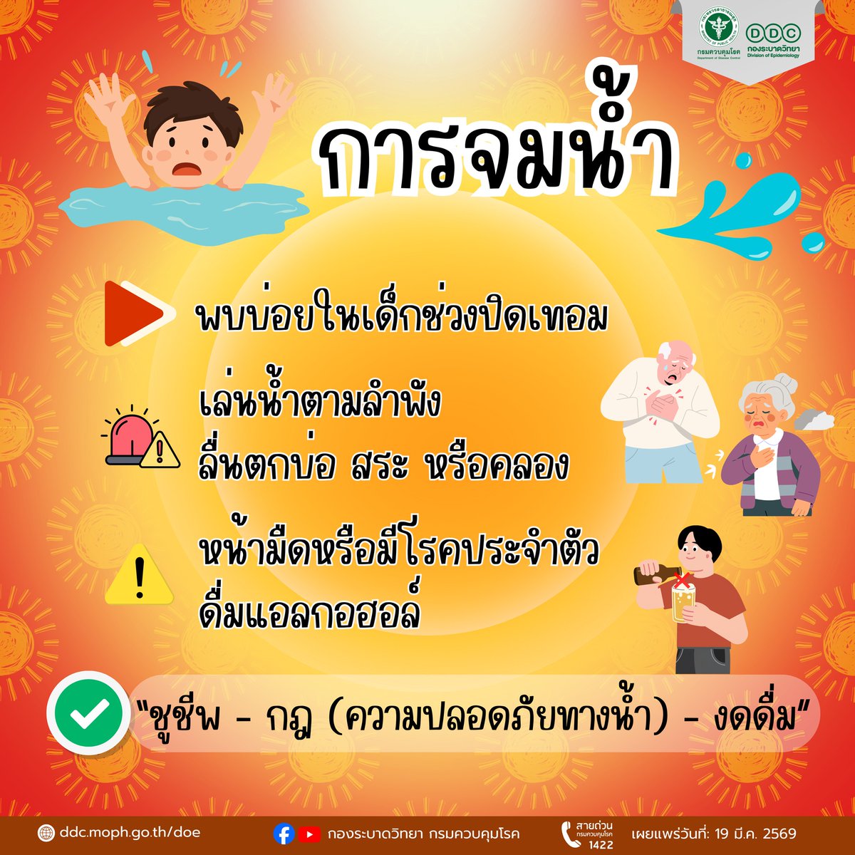 กรมควบคุมโรค tweet media