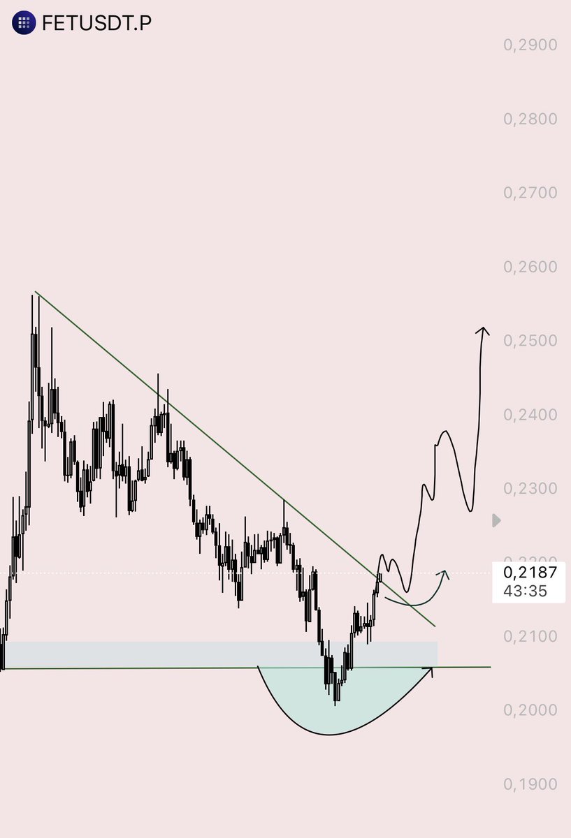 LSTRADER tweet media