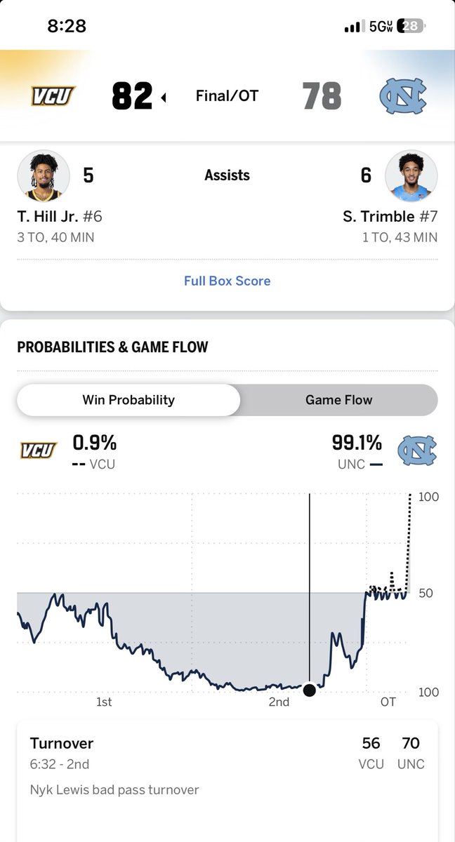 Eric Welch tweet media
