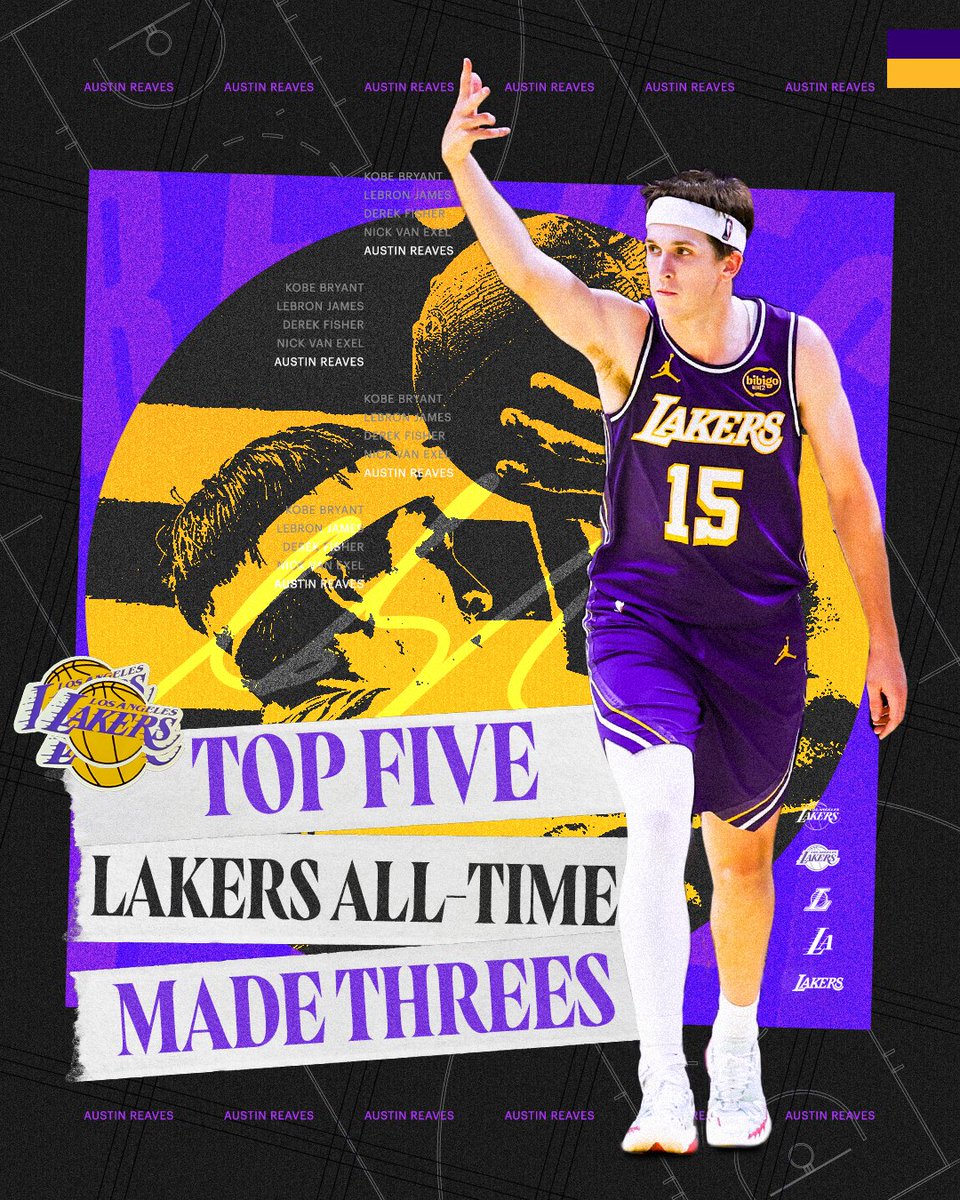 Los Angeles Lakers tweet media