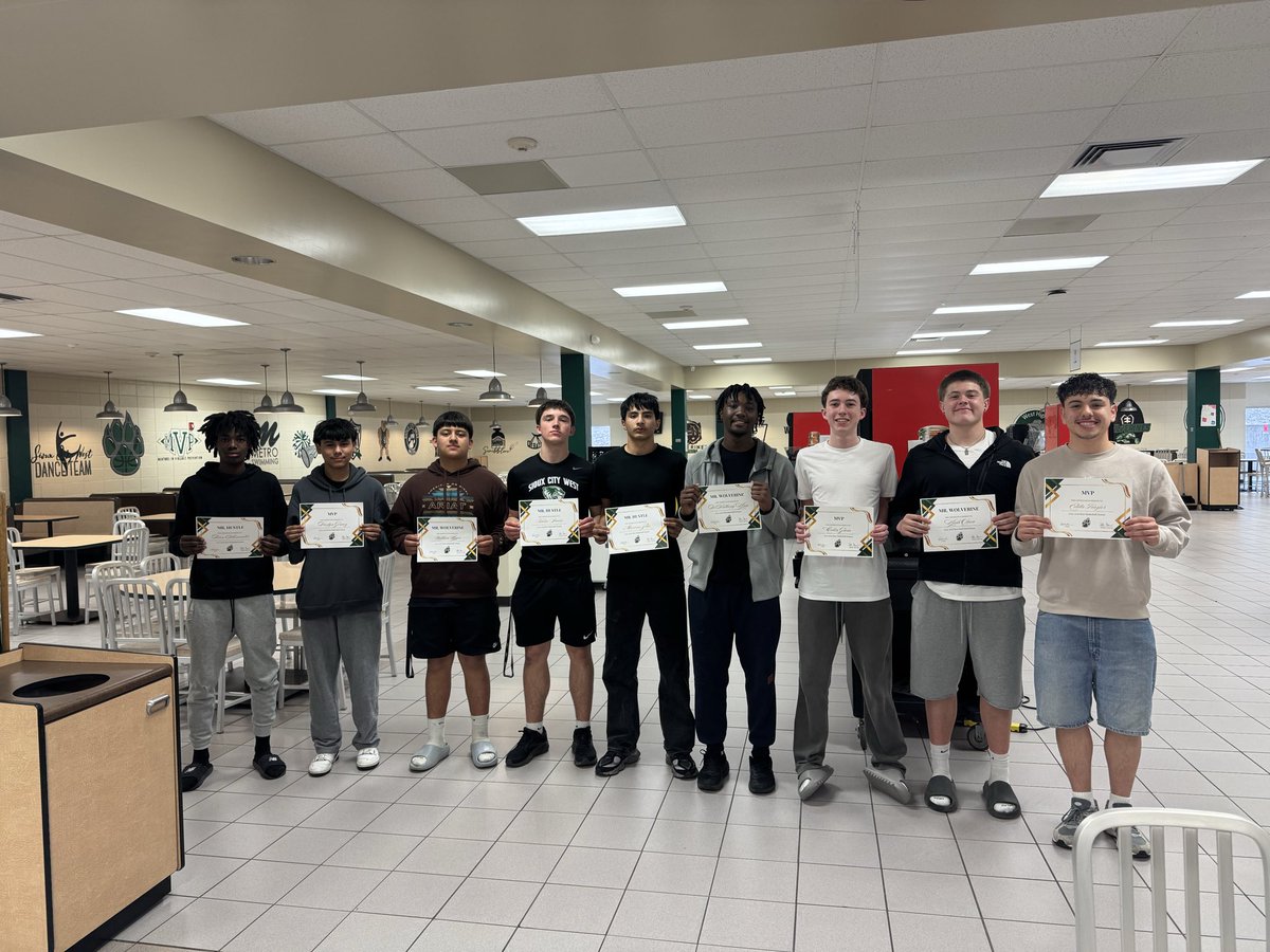 Sioux City West Basketball tweet media