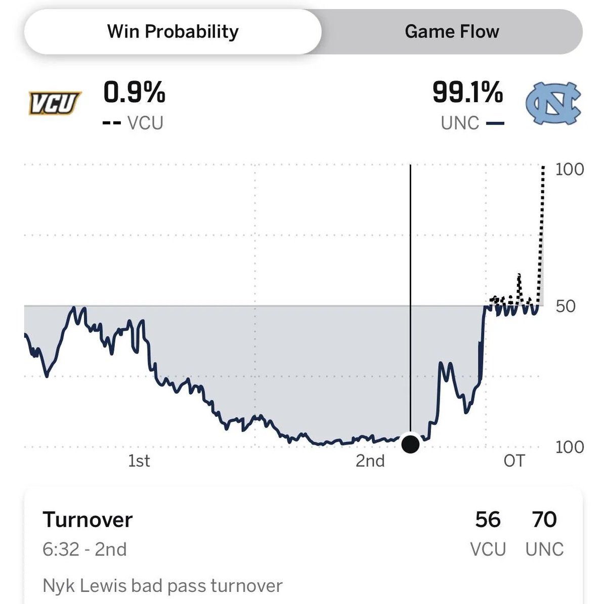 Canine Defense League in all his forms tweet media