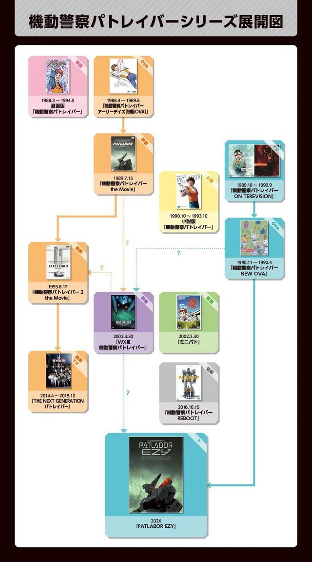 ProtoMekka tweet media