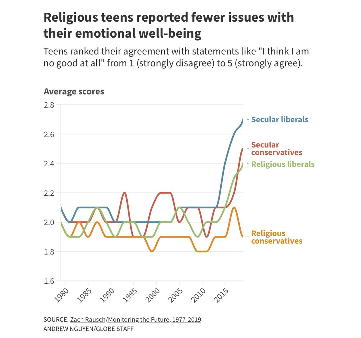 Kevin Nelson tweet media