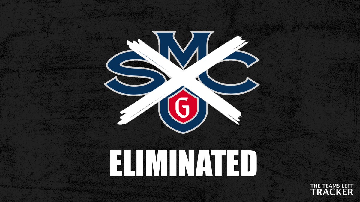 The Teams Left Tracker🏀 tweet media