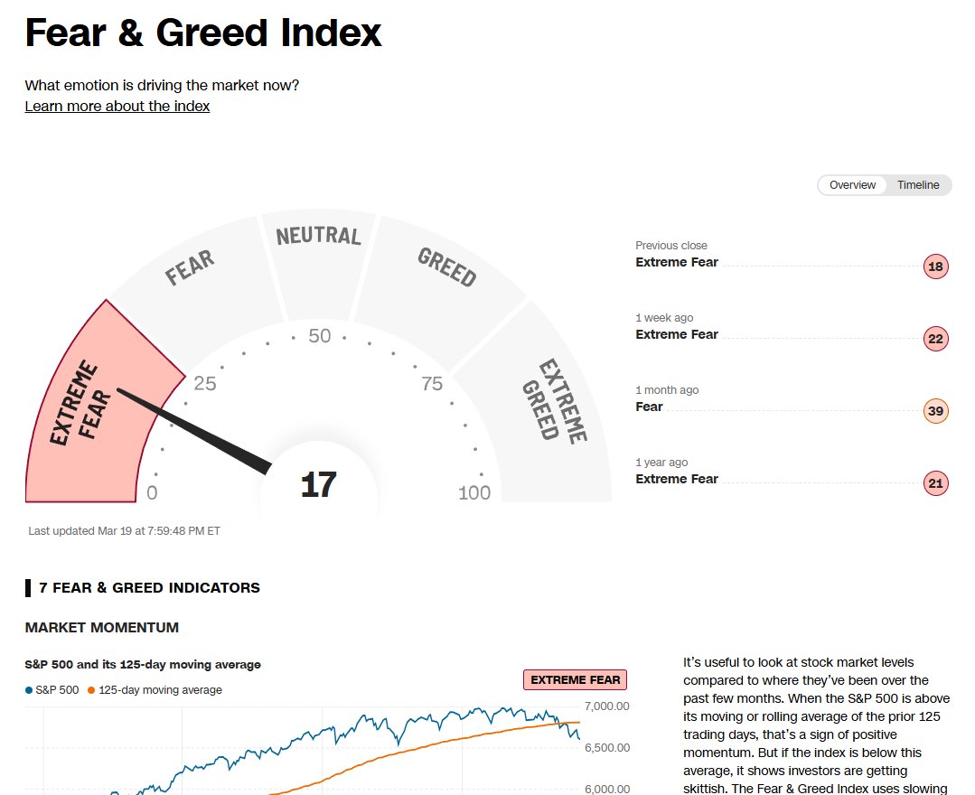 Investing with Looney tweet media