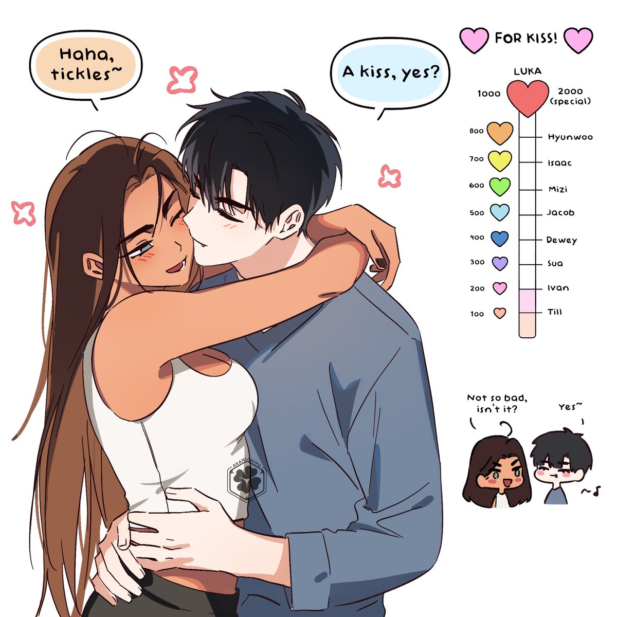 Aka 🍞 Currently very busy (´ω`) tweet media