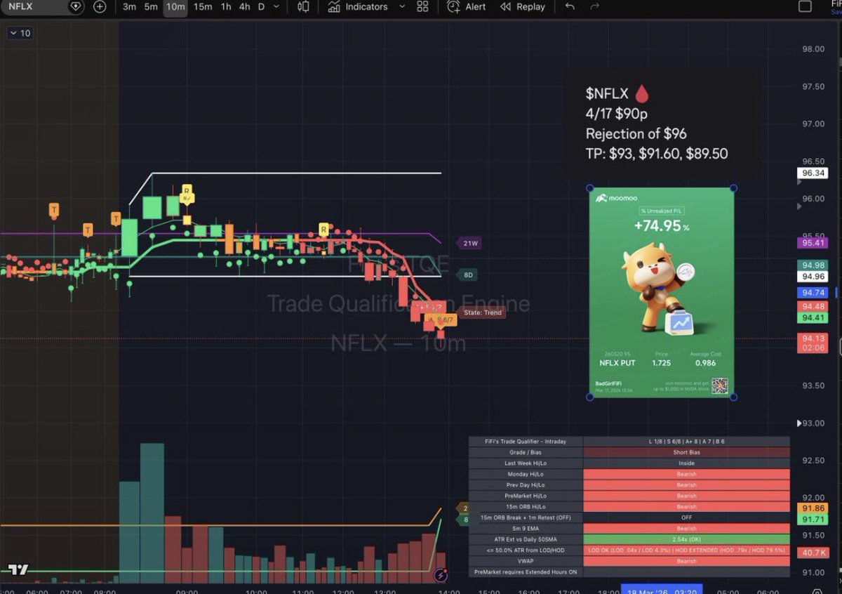 FiFi’s Trade Qualification Engine tweet media