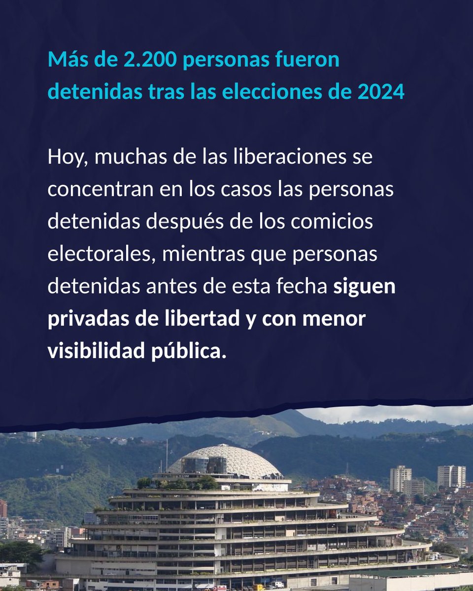 AlertaVenezuelaDDHH tweet media