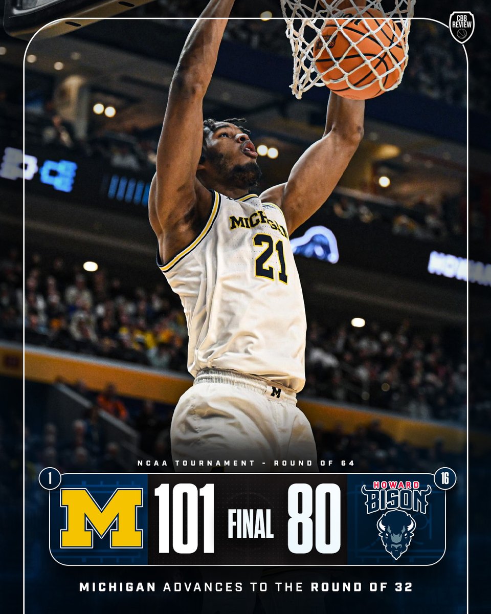 College Basketball Review tweet media