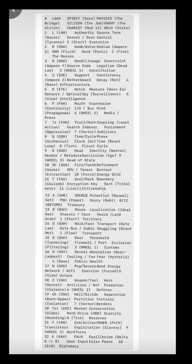 “Chief” Beck tweet media