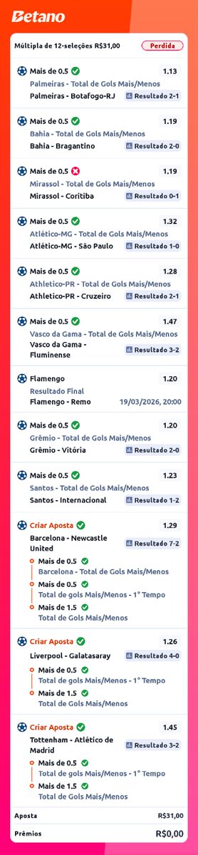 Um pecado ✍️🏼😭
Essa eu estava muito confiante.