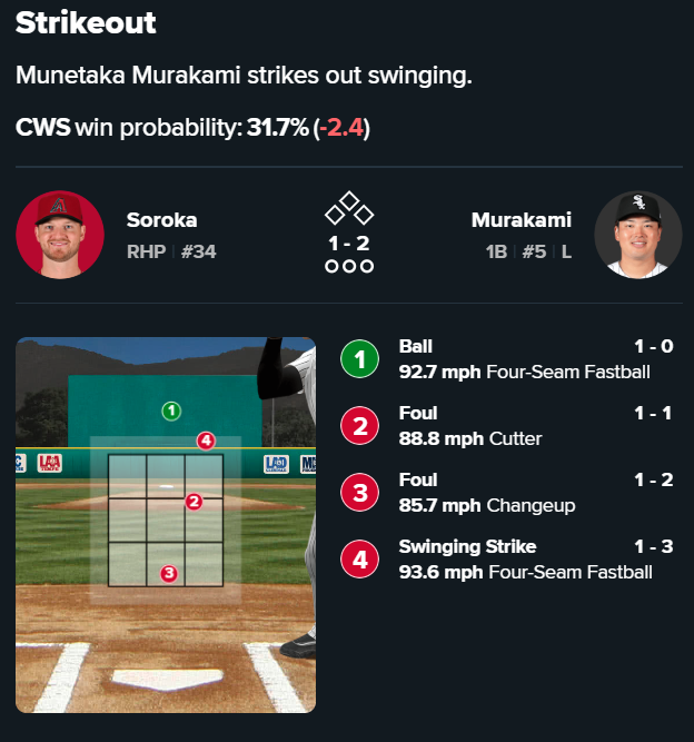 【MLB速報】放送地区【大谷速報】 tweet media