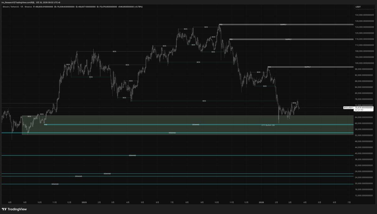 Crypto₿ tweet media