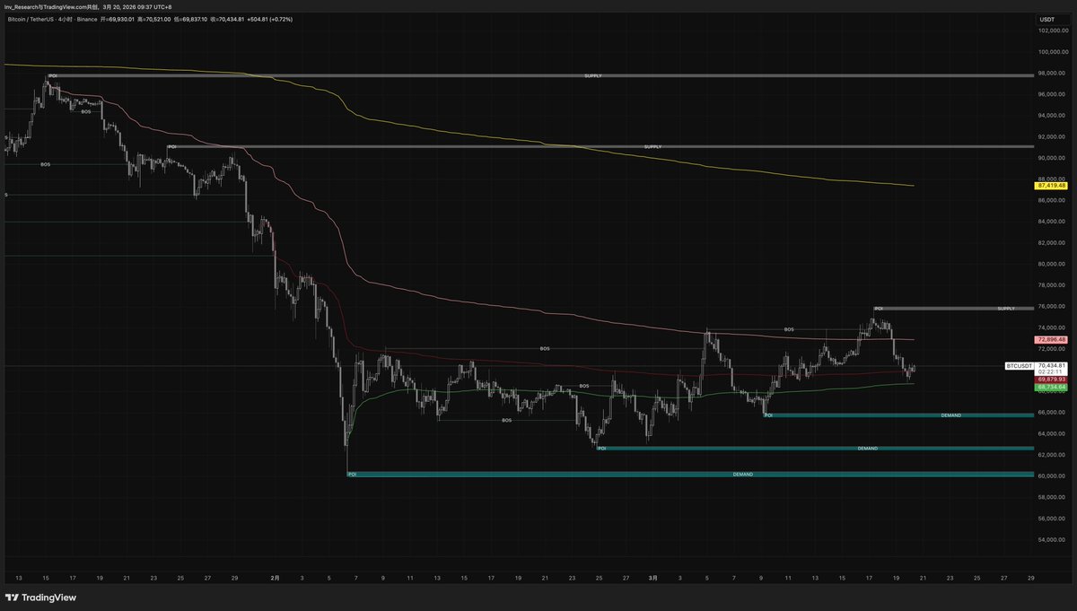 Crypto₿ tweet media