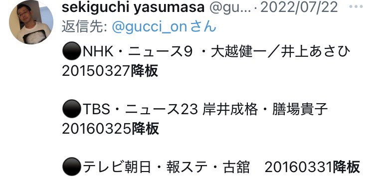 gucci_on's tweet photo. メディア・コントロールは、だいぶ前、安倍晋三の頃から始まっていたんです。

第二次安倍政権が成立したしたのが2012年12月末。直前まで下野し、よほど「悪夢の民主党政権」がこたえたか、政治報道に影響力を強めた。メディアはこのとき自民党に完全に落ちたのでしょう。 https://t.co/ufr2CtFsw5