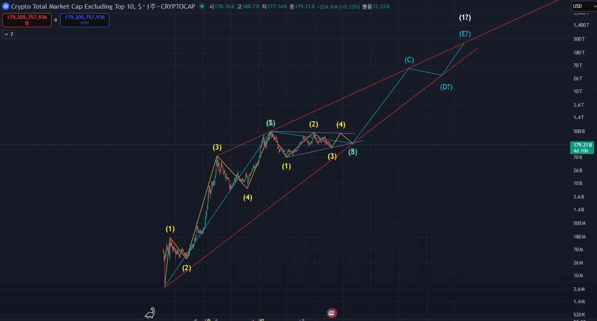 목서(木書) tweet media