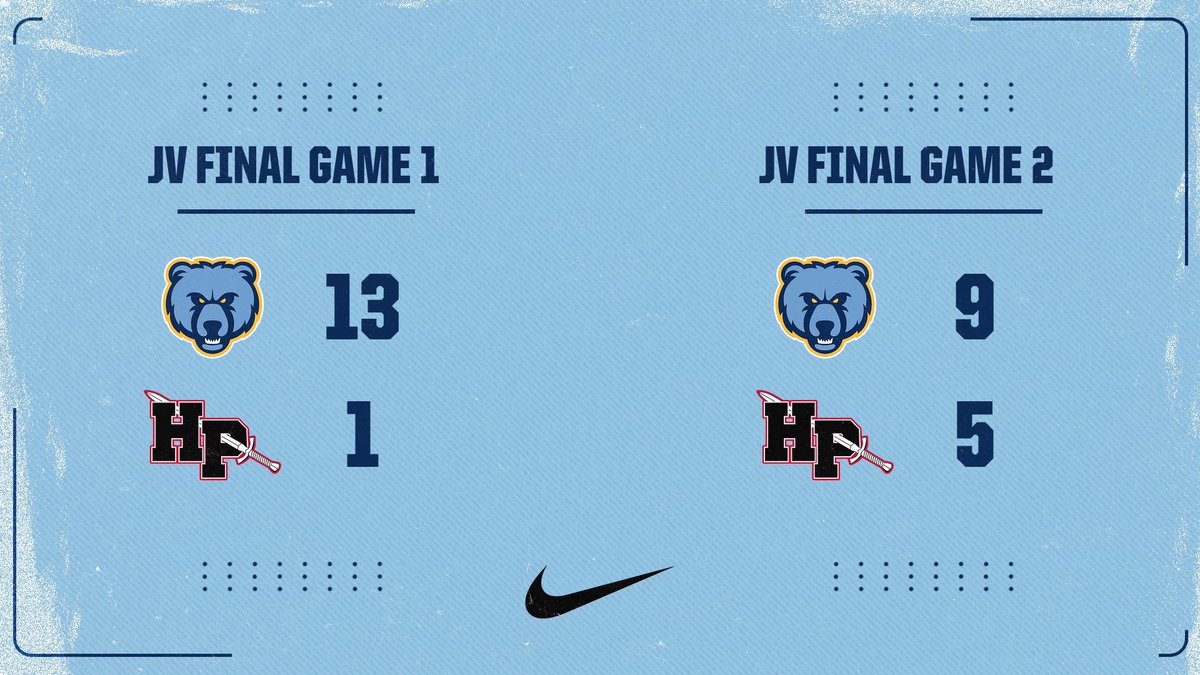 South Florence Bruins Softball tweet media