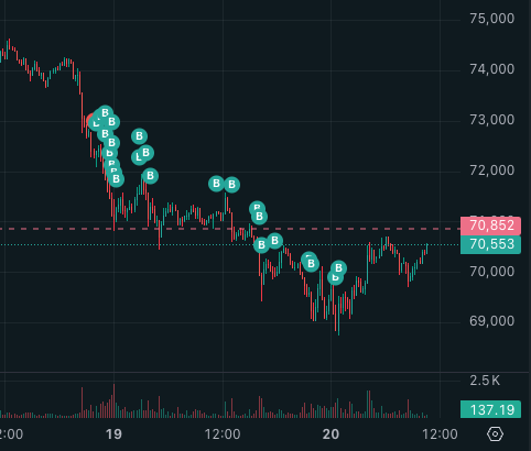 sam dasoo tweet media