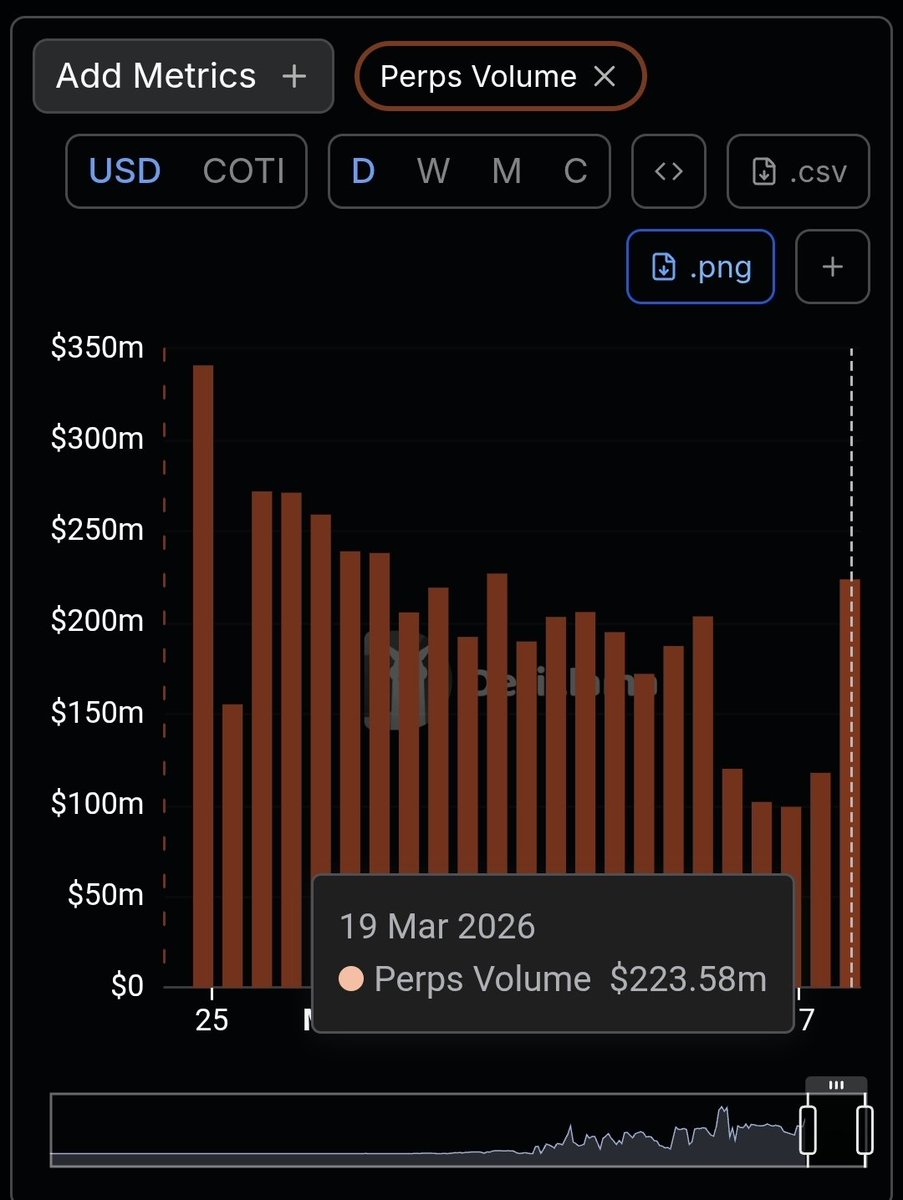 SumOfCharacter tweet media