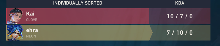 𝒛𝔢𝔯𝔦𝔱𝔥 tweet media