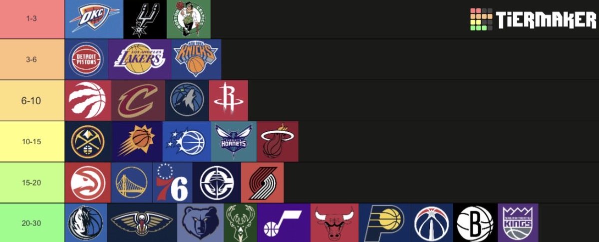 North_6ix🦖 tweet media