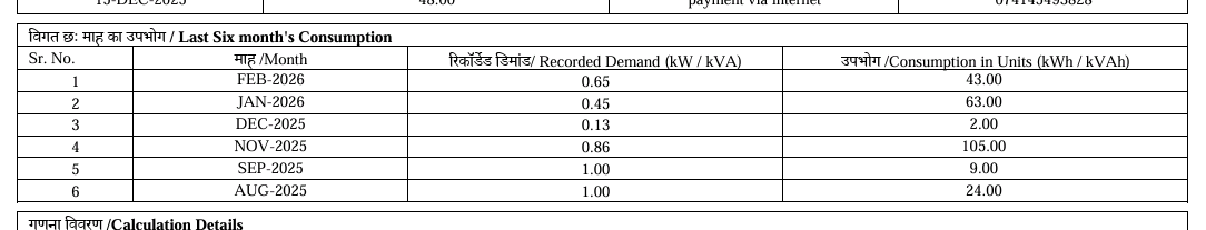 Raghvendra Singh tweet media