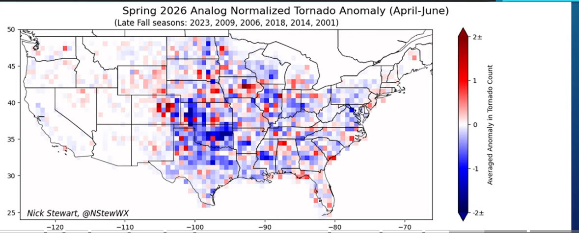TornadoClips tweet media