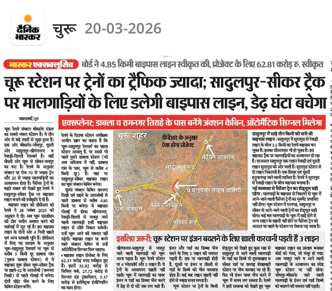 चुरू स्टेशन पर ट्रेनो का ट्रैफिक ज्यादा इसलिए सादुलपुर सीकर ट्रैक पर डलेगी बाइपास लाइन