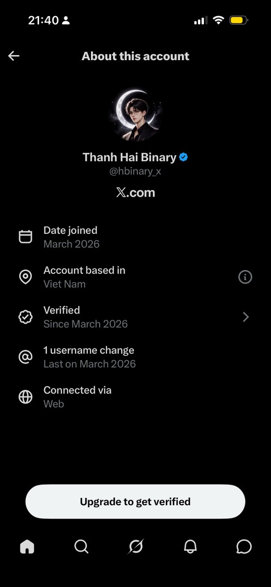 Lex’s Monkeys tweet media