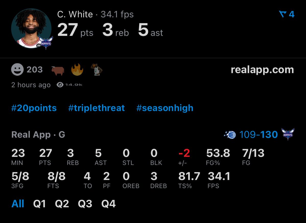 Legion Hoops tweet media