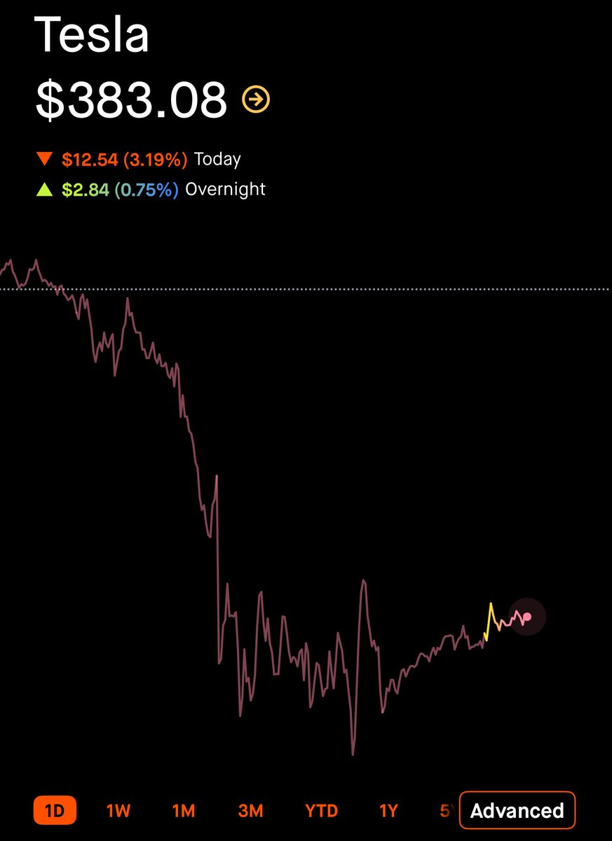 mr fundman tweet media