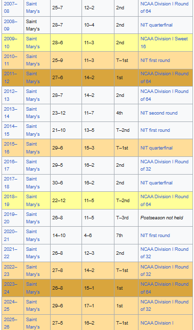 Tony Liebert tweet media