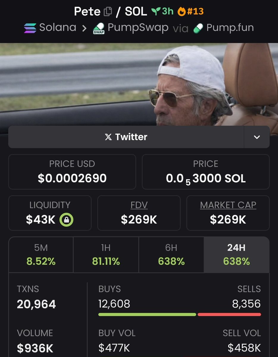 LEGend 💎 tweet media