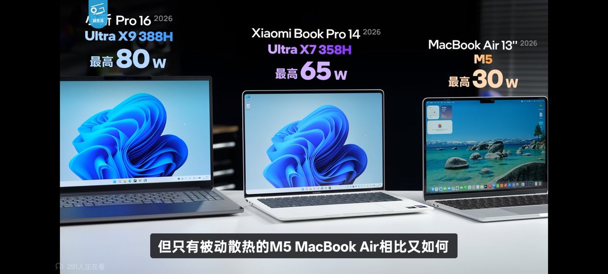 达芬七 tweet media