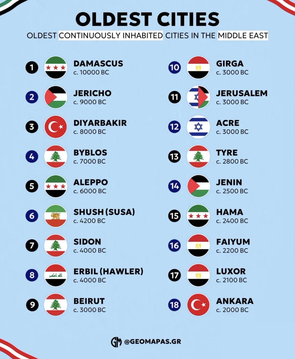 Josh Barzon tweet media