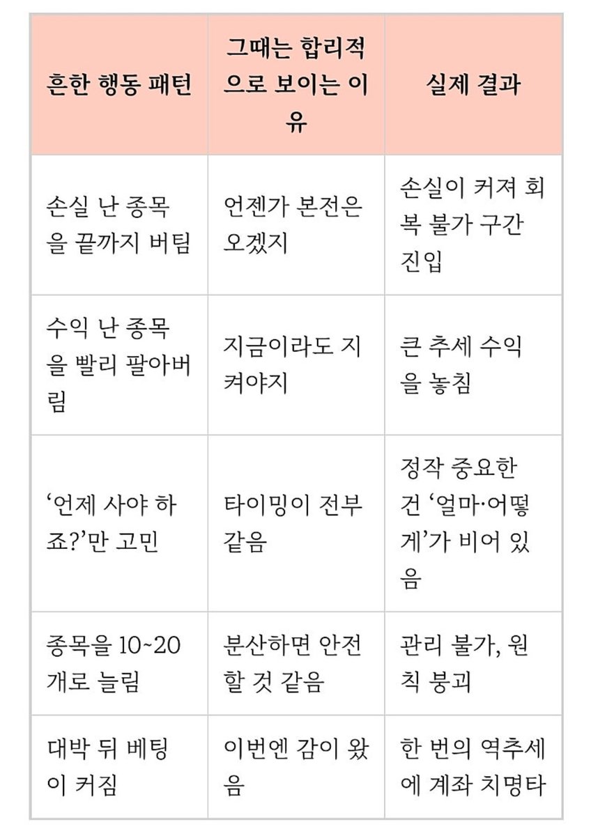 장코드 tweet media