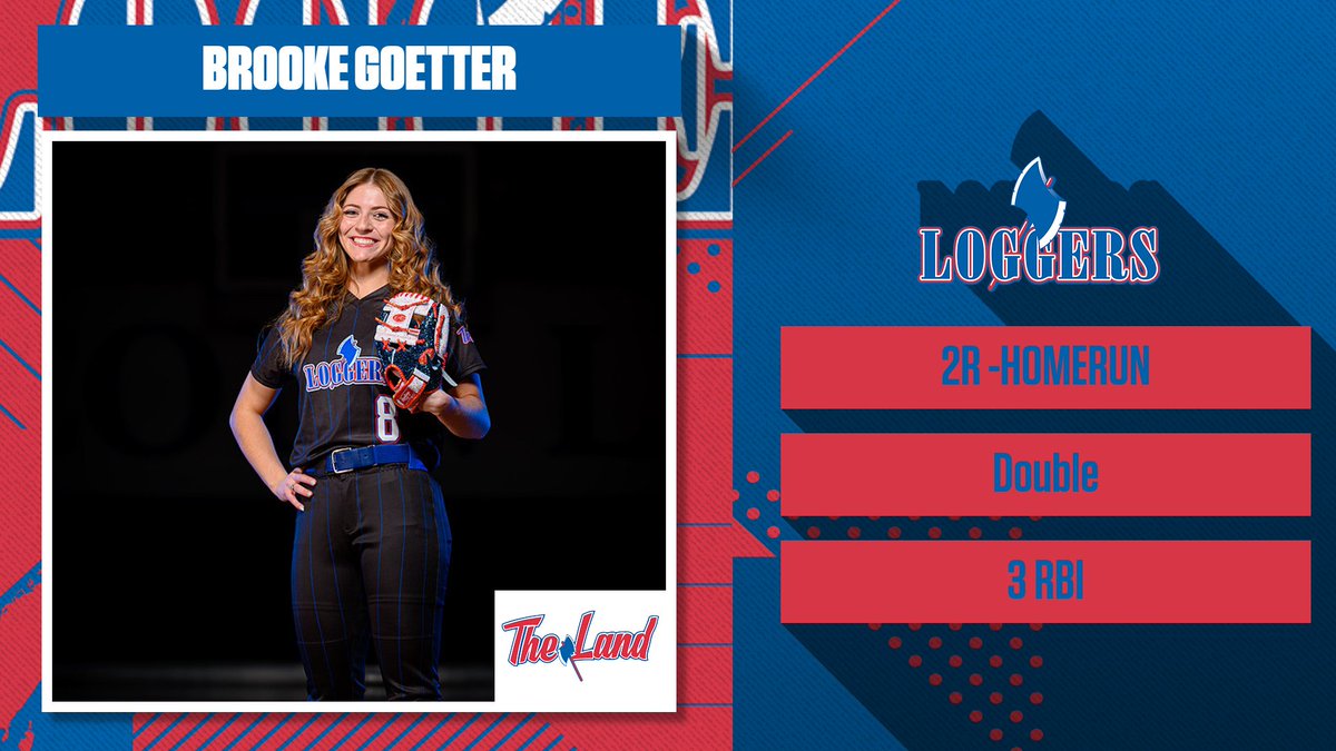 Loggers Softball tweet media