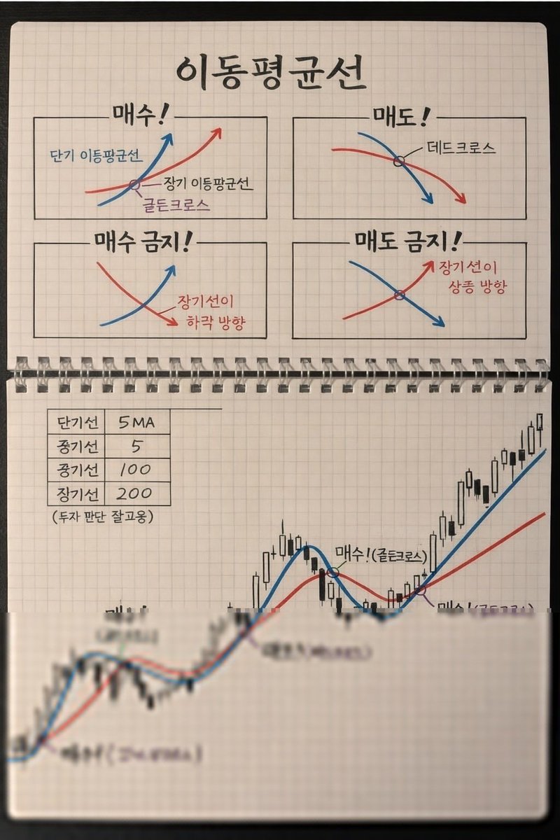 Haru-삼촌 tweet media