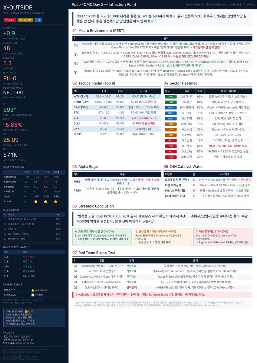 로그 Logue tweet media