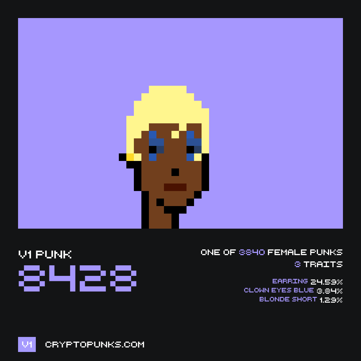 v1 CryptoPunks Bot tweet media