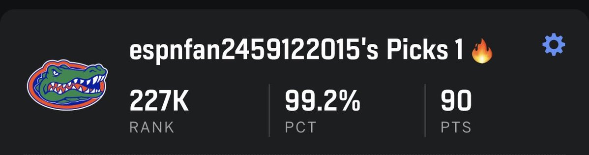 Matt Downs tweet media