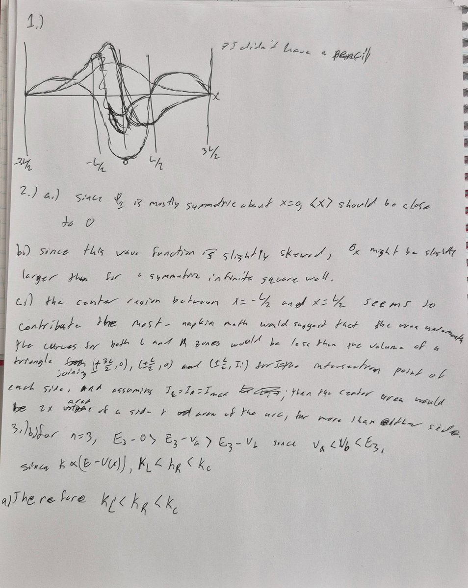 Probably Tired tweet media