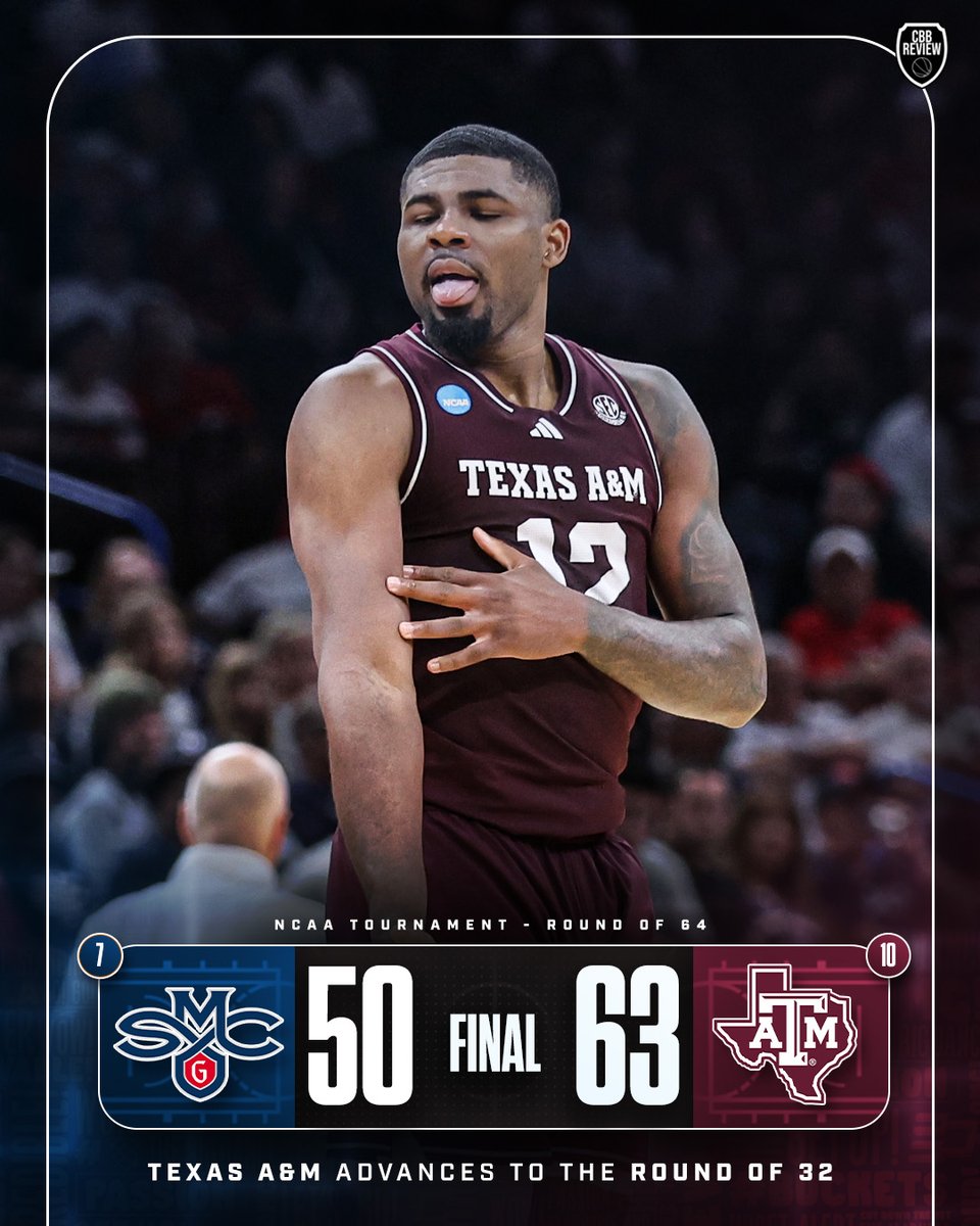 College Basketball Review tweet media