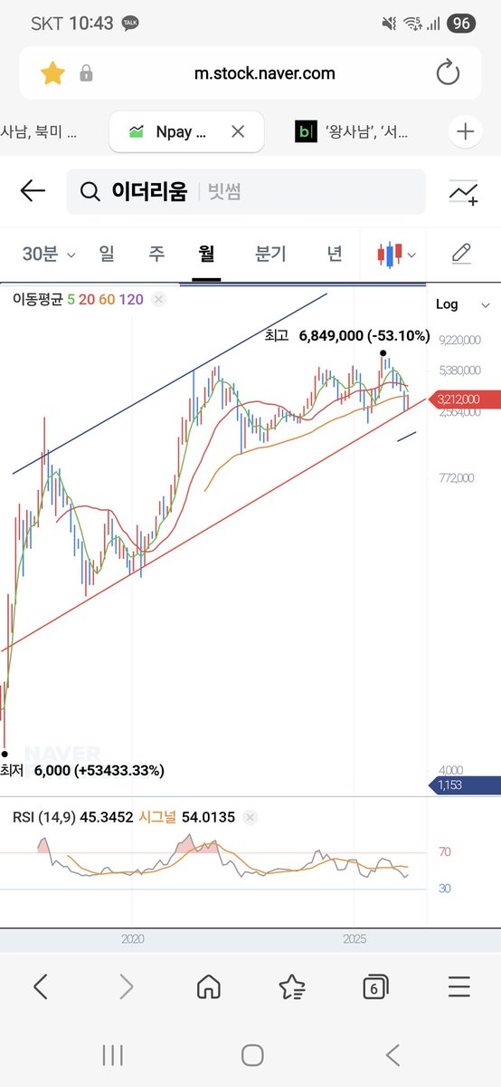 복이많다 tweet media