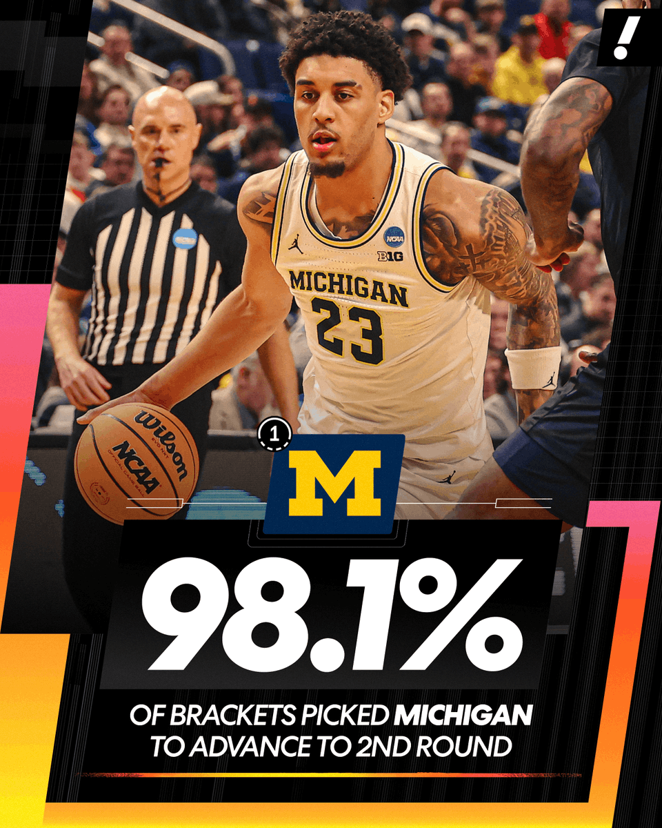 Yahoo Fantasy Sports tweet media