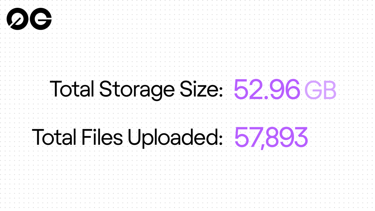 Timcrypt tweet media